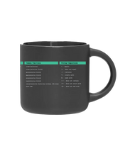 Load image into Gallery viewer, 14 oz. J1QL Mug
